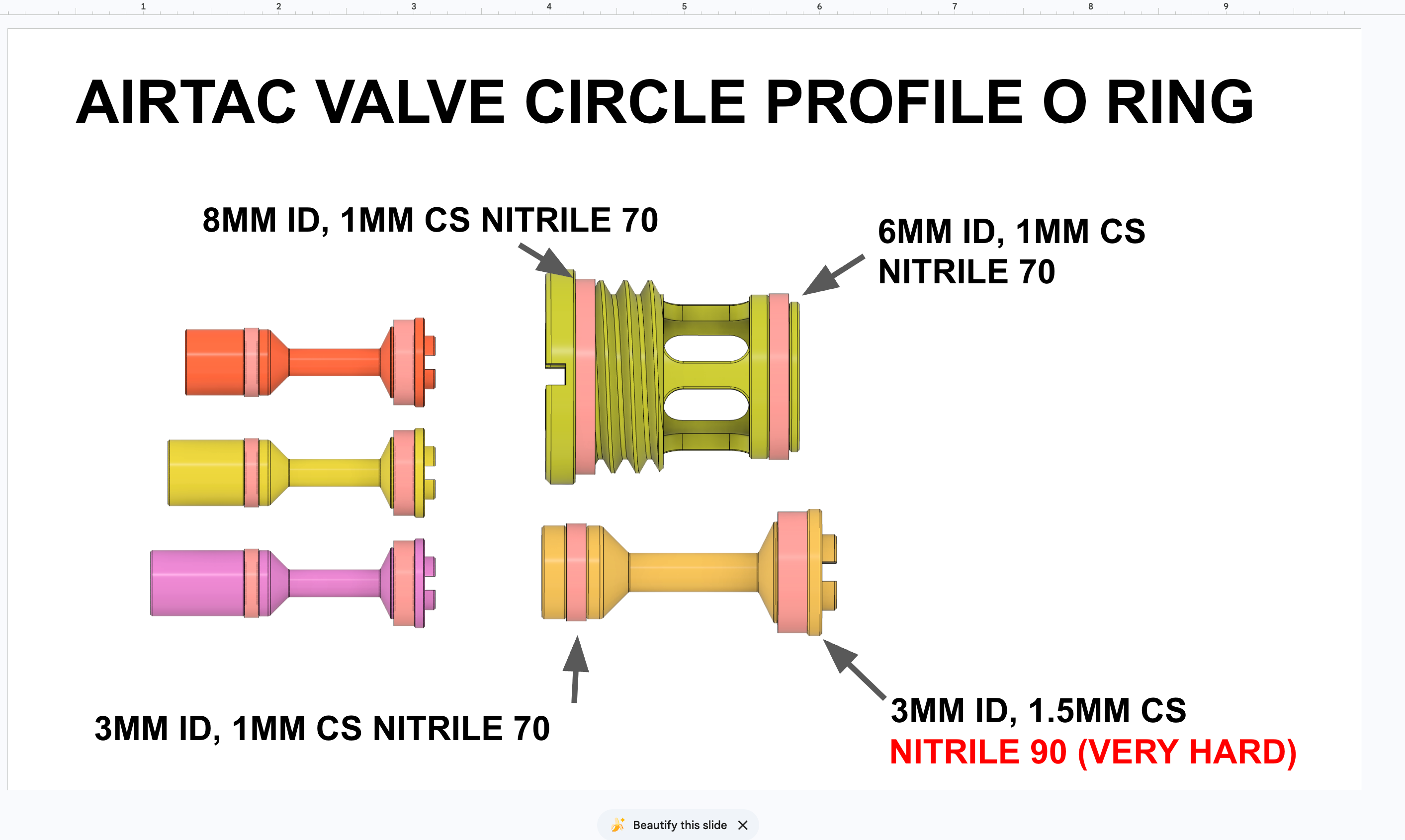 AIRTAC VALVE + SPRING - AIRTACUK